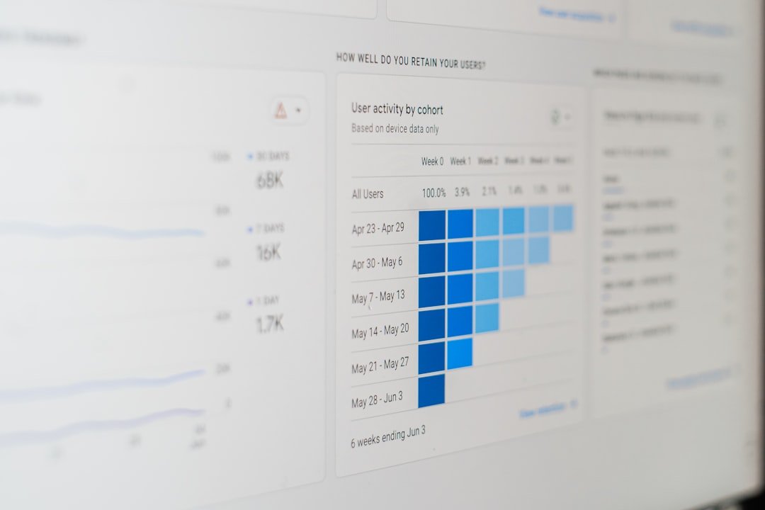 Smart Appliance Data: What Yours Tracks & How to Check